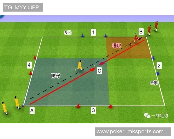 掌握足球传球动作要领提升球技的实用技巧与训练方法分享 掌握足球传球动作要领提升球技的实用技巧与训练方法分享